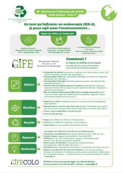 Fiche Ecoresponsabilité